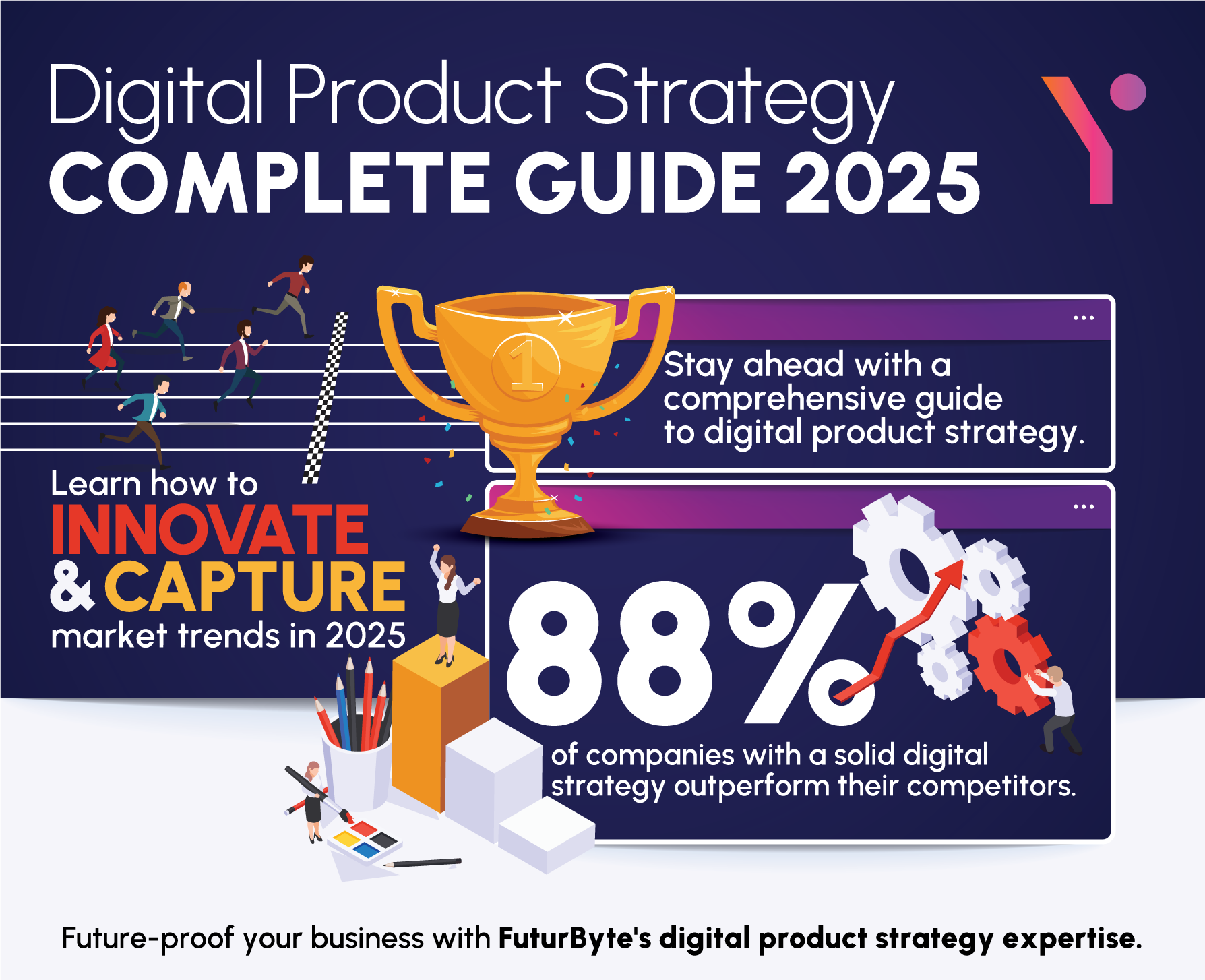 What is Digital Product Strategy?