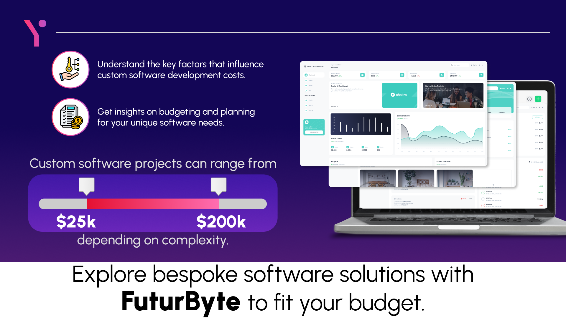 Factors that Affect Custom Software Development Costs