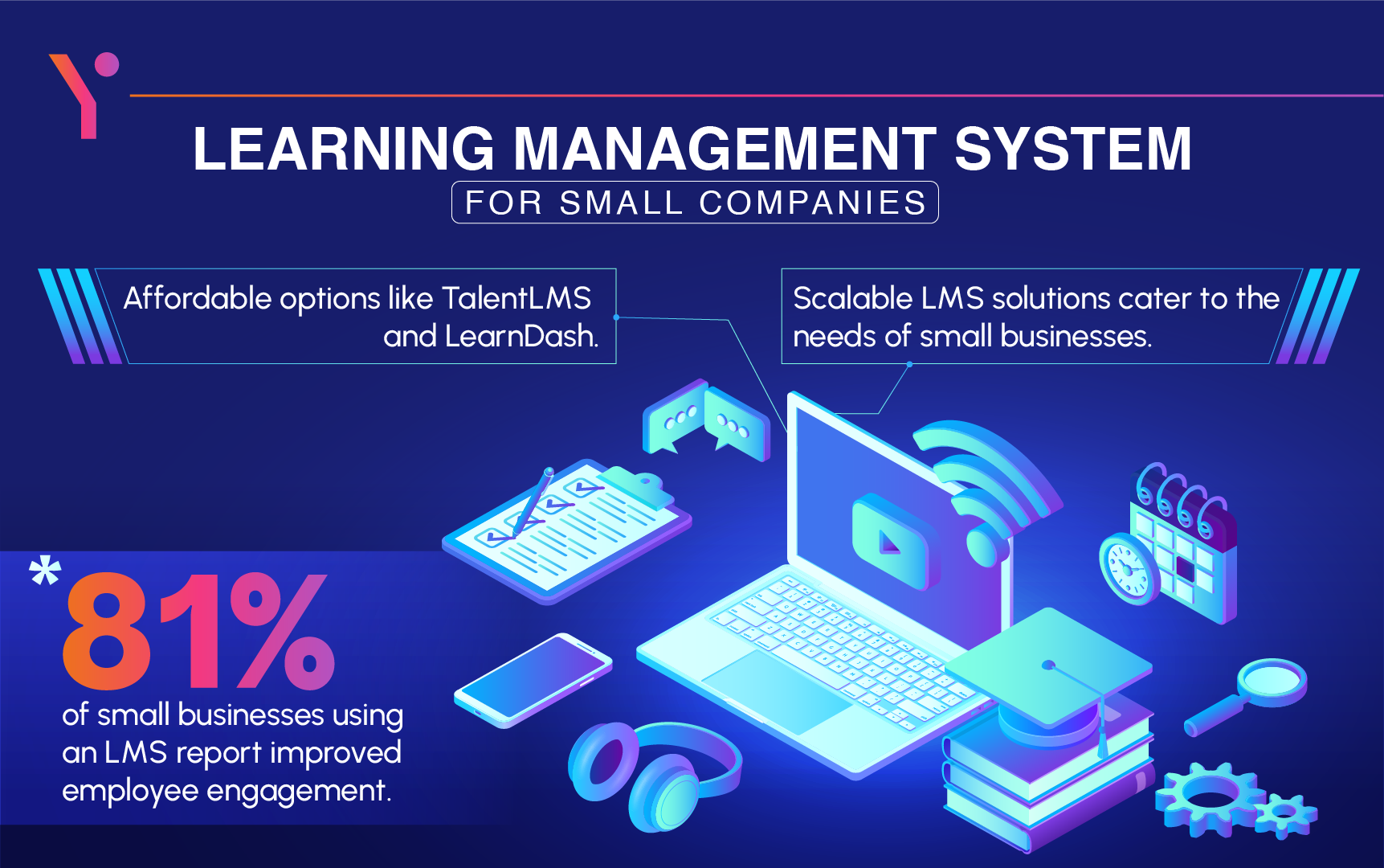 LMS Features – A Deep Dive
